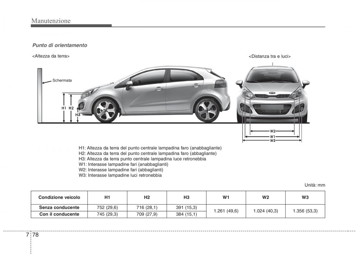 KIA Rio Pride UB manuale del proprietario / page 445