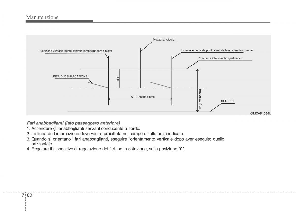 KIA Rio Pride UB manuale del proprietario / page 447