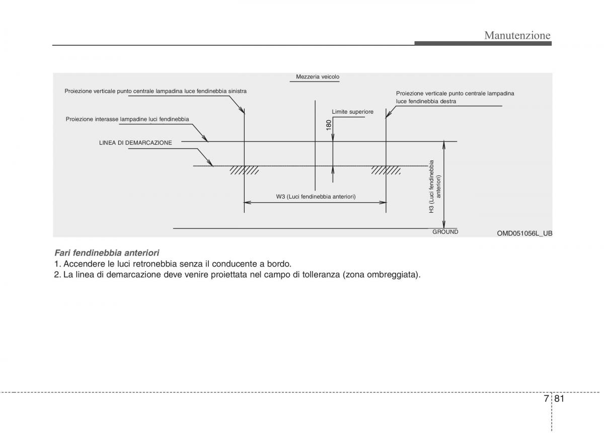 KIA Rio Pride UB manuale del proprietario / page 448