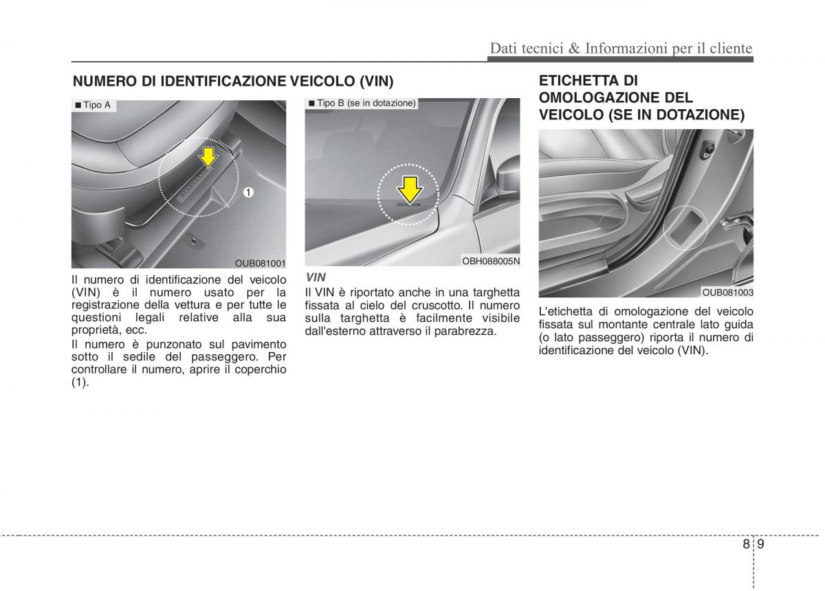 KIA Rio Pride UB manuale del proprietario / page 475