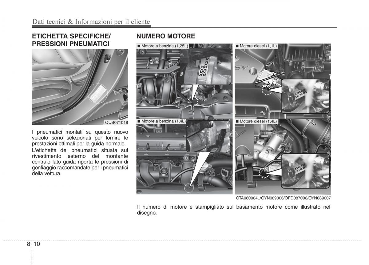 KIA Rio Pride UB manuale del proprietario / page 476