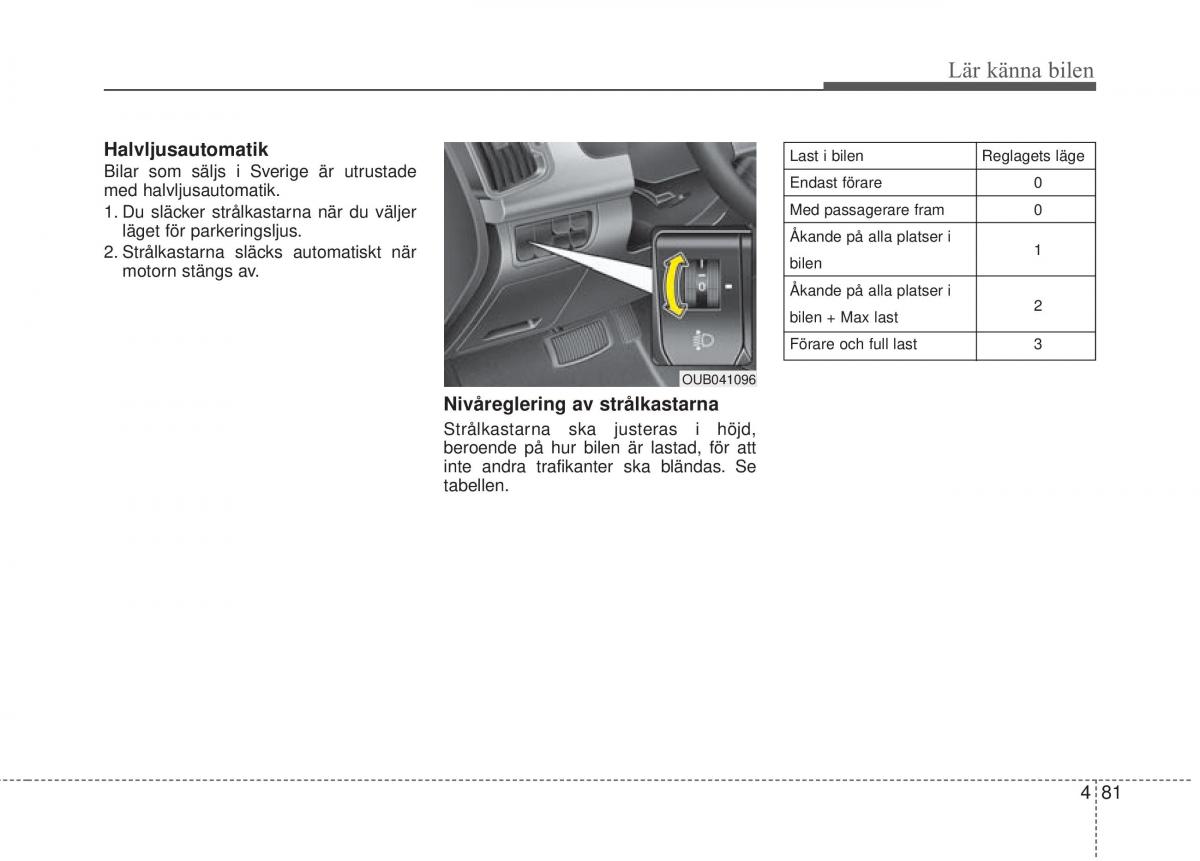 KIA Rio Pride UB instruktionsbok / page 153