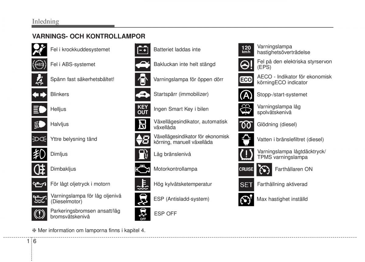 KIA Rio Pride UB instruktionsbok / page 18