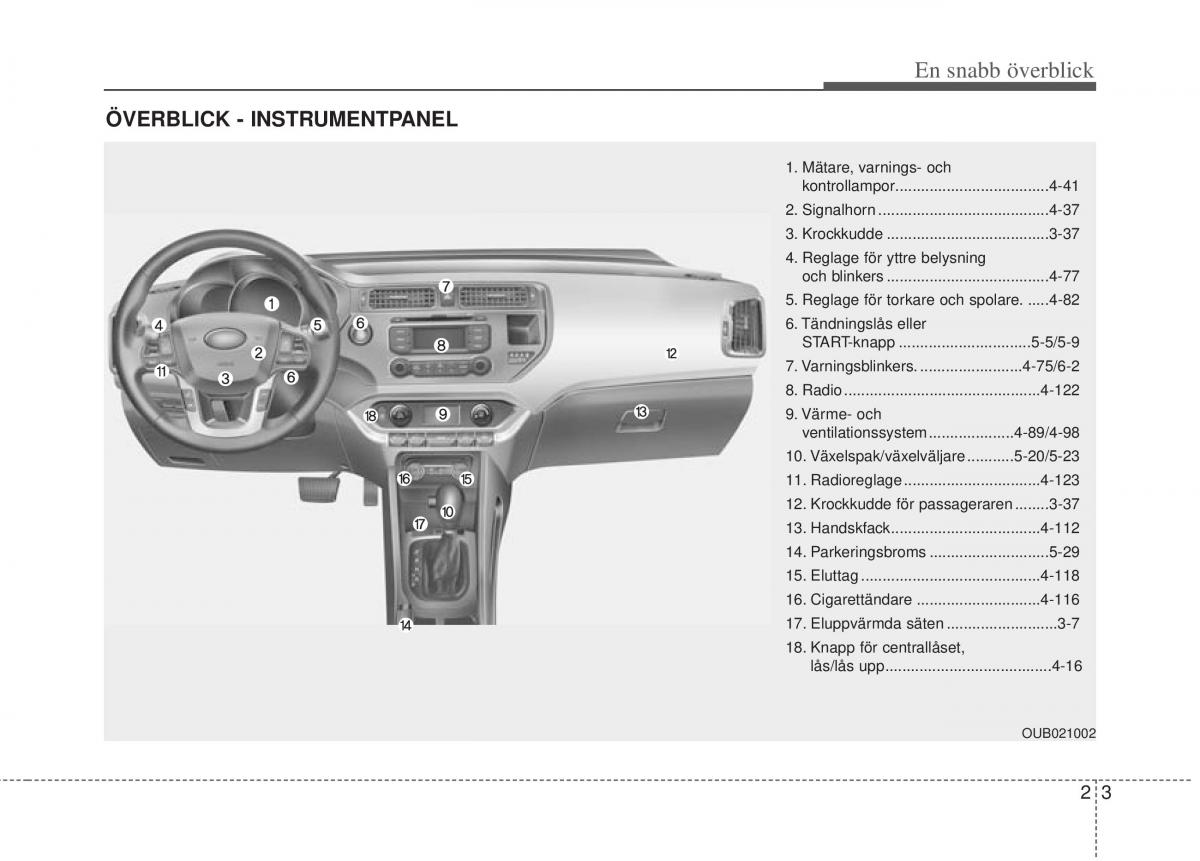 KIA Rio Pride UB instruktionsbok / page 21