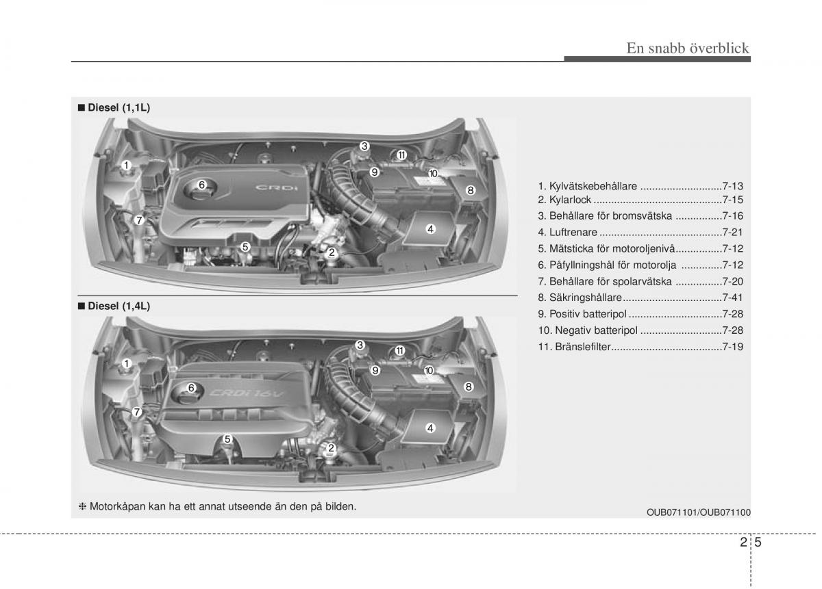 KIA Rio Pride UB instruktionsbok / page 23