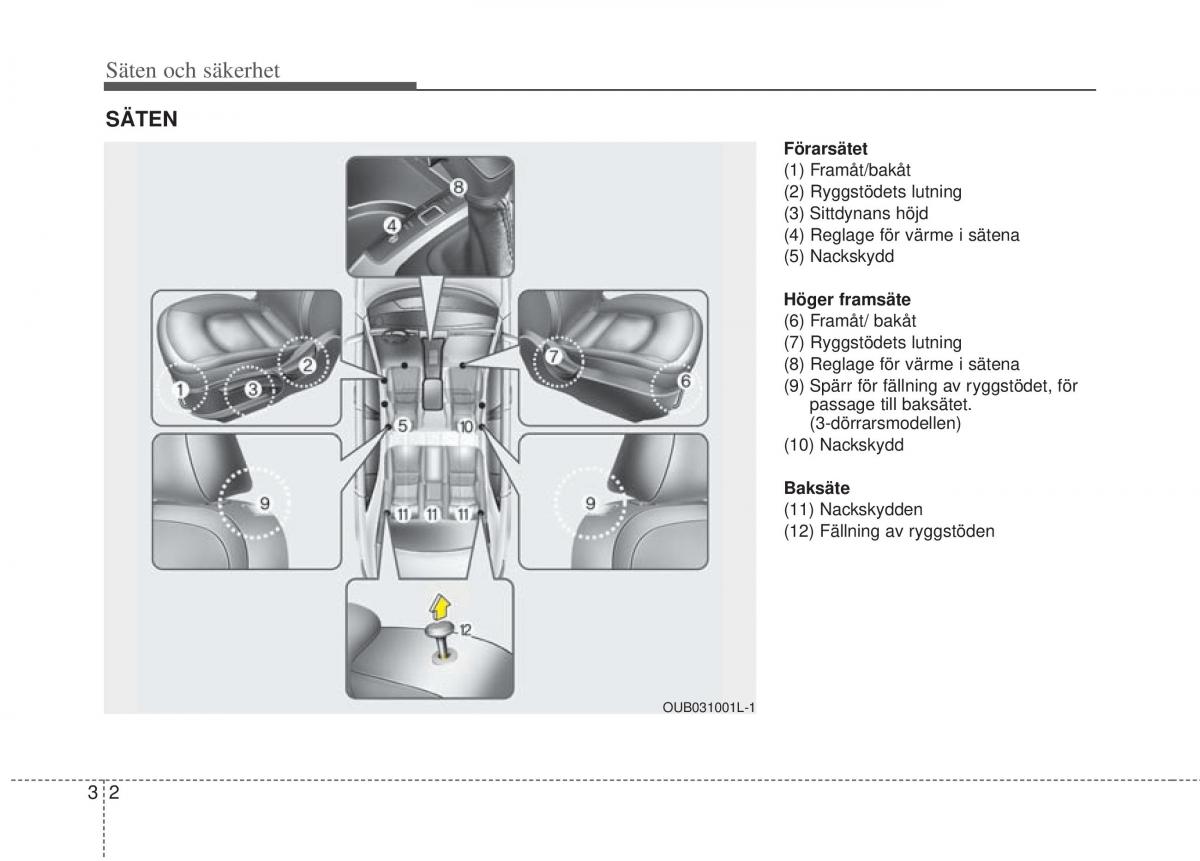 KIA Rio Pride UB instruktionsbok / page 25