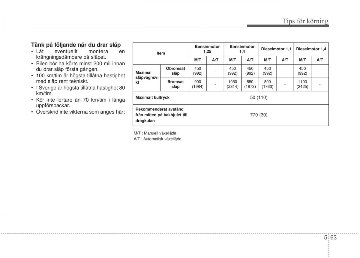 KIA Rio Pride UB instruktionsbok / page 301