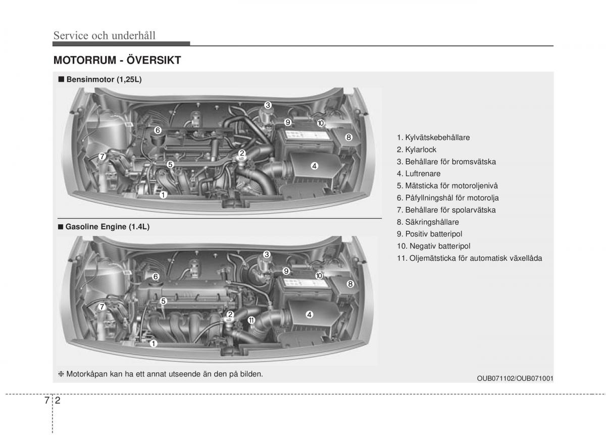 KIA Rio Pride UB instruktionsbok / page 331