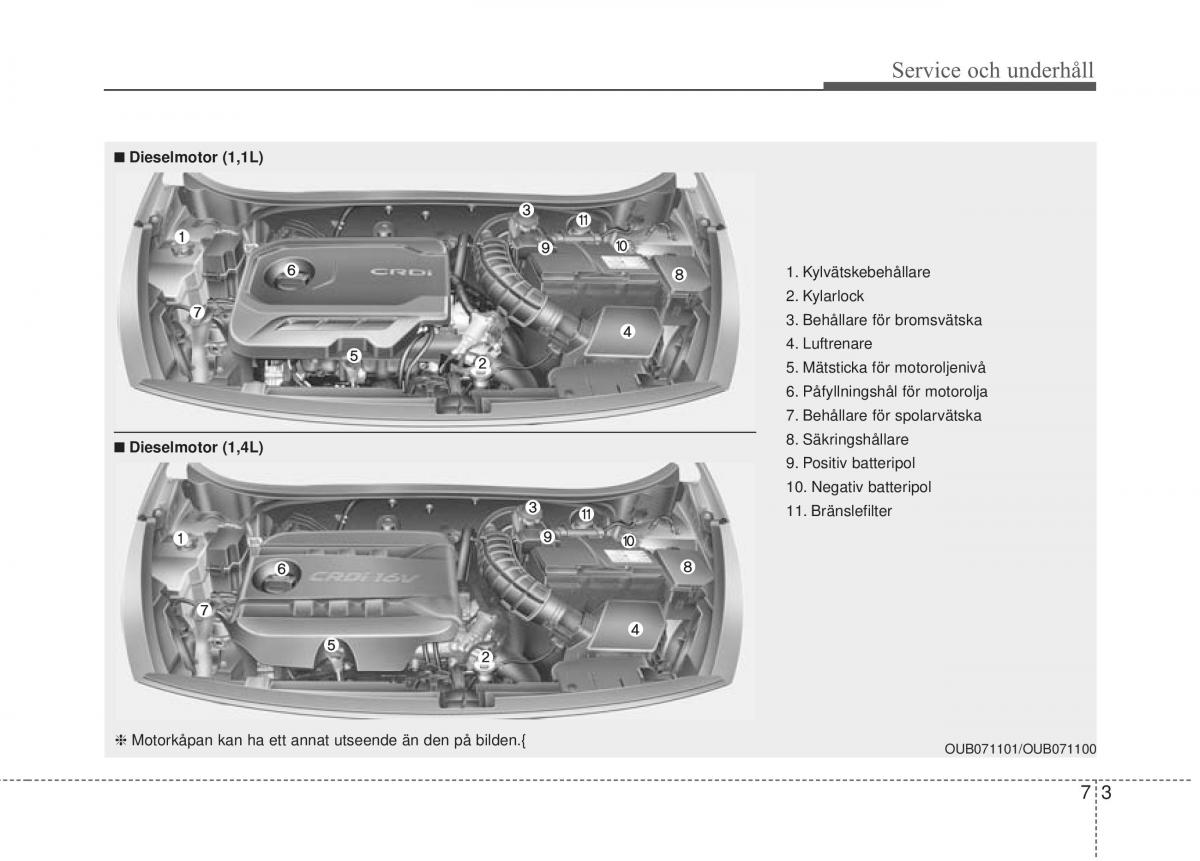 KIA Rio Pride UB instruktionsbok / page 332