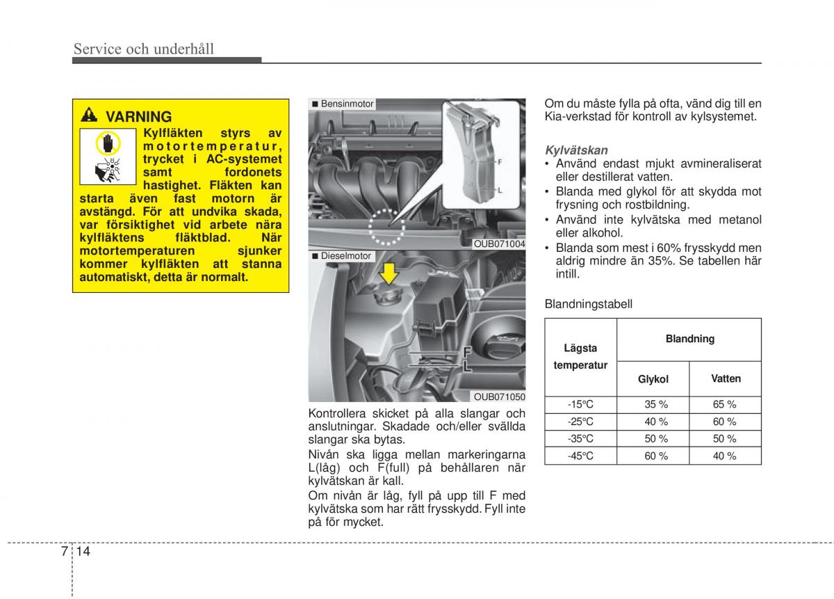 KIA Rio Pride UB instruktionsbok / page 343