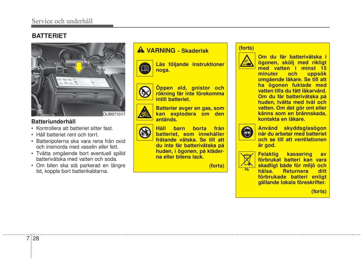 KIA Rio Pride UB instruktionsbok / page 357