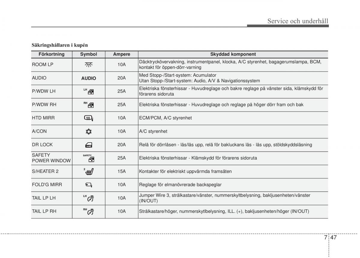 KIA Rio Pride UB instruktionsbok / page 376