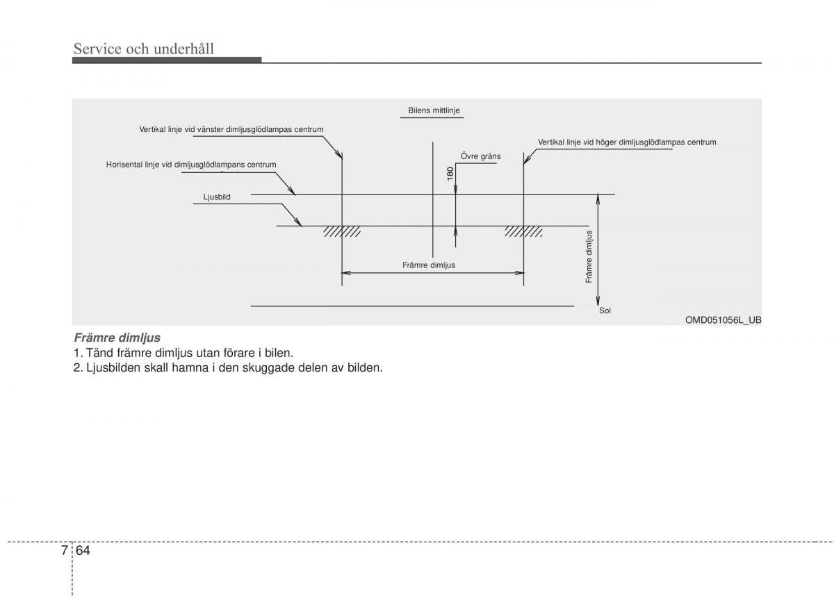 KIA Rio Pride UB instruktionsbok / page 393