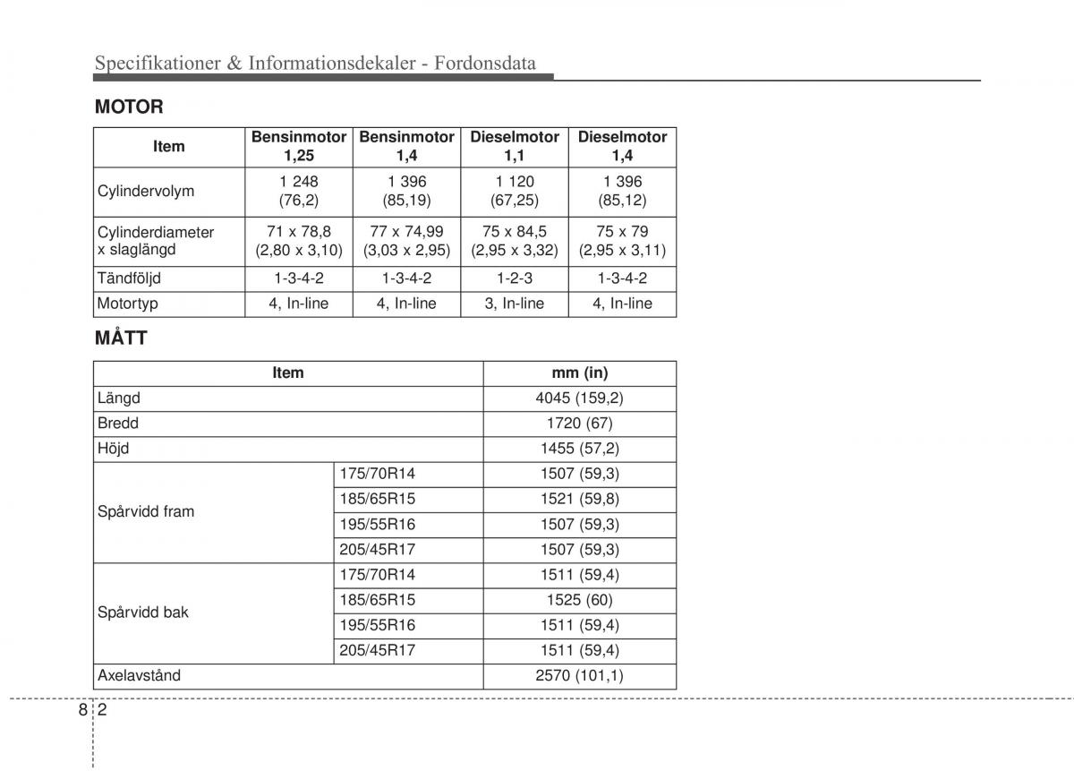 KIA Rio Pride UB instruktionsbok / page 409