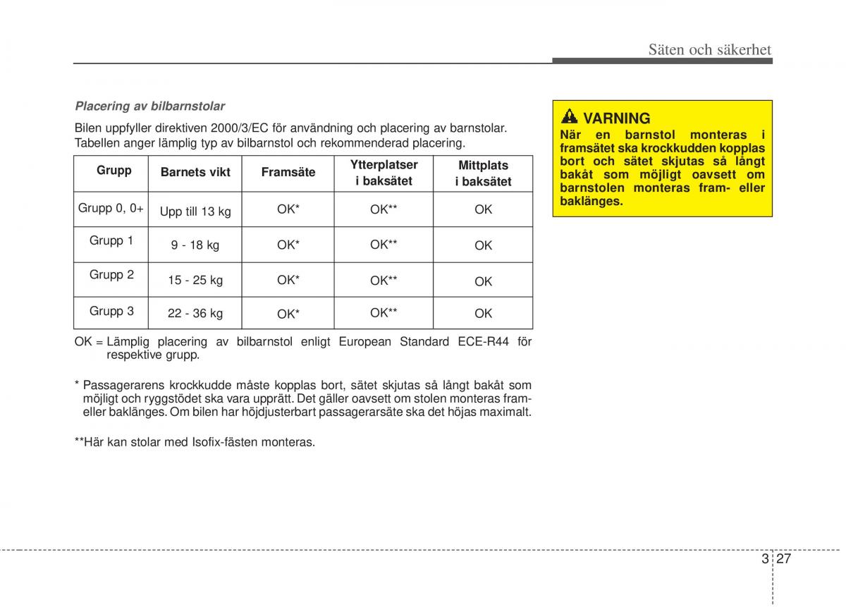 KIA Rio Pride UB instruktionsbok / page 50