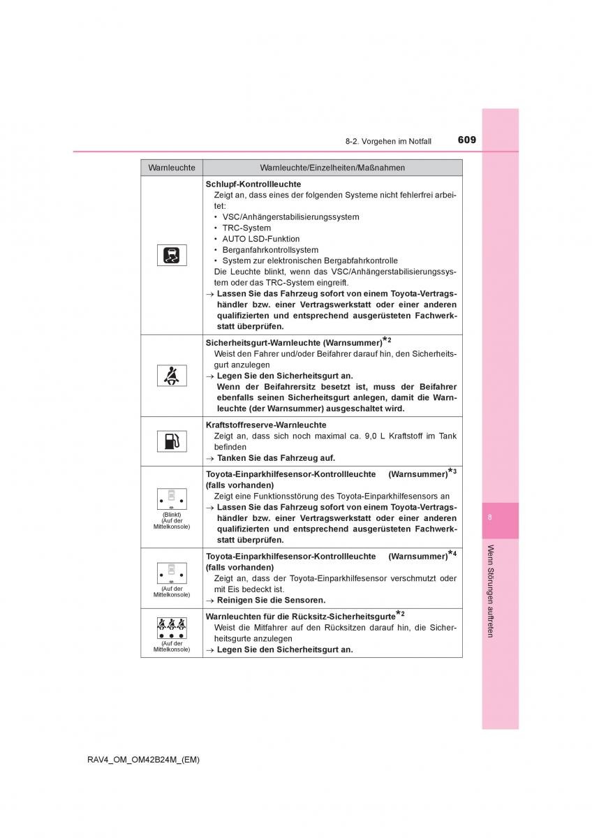 manual  Toyota RAV4 IV 4 Handbuch / page 609