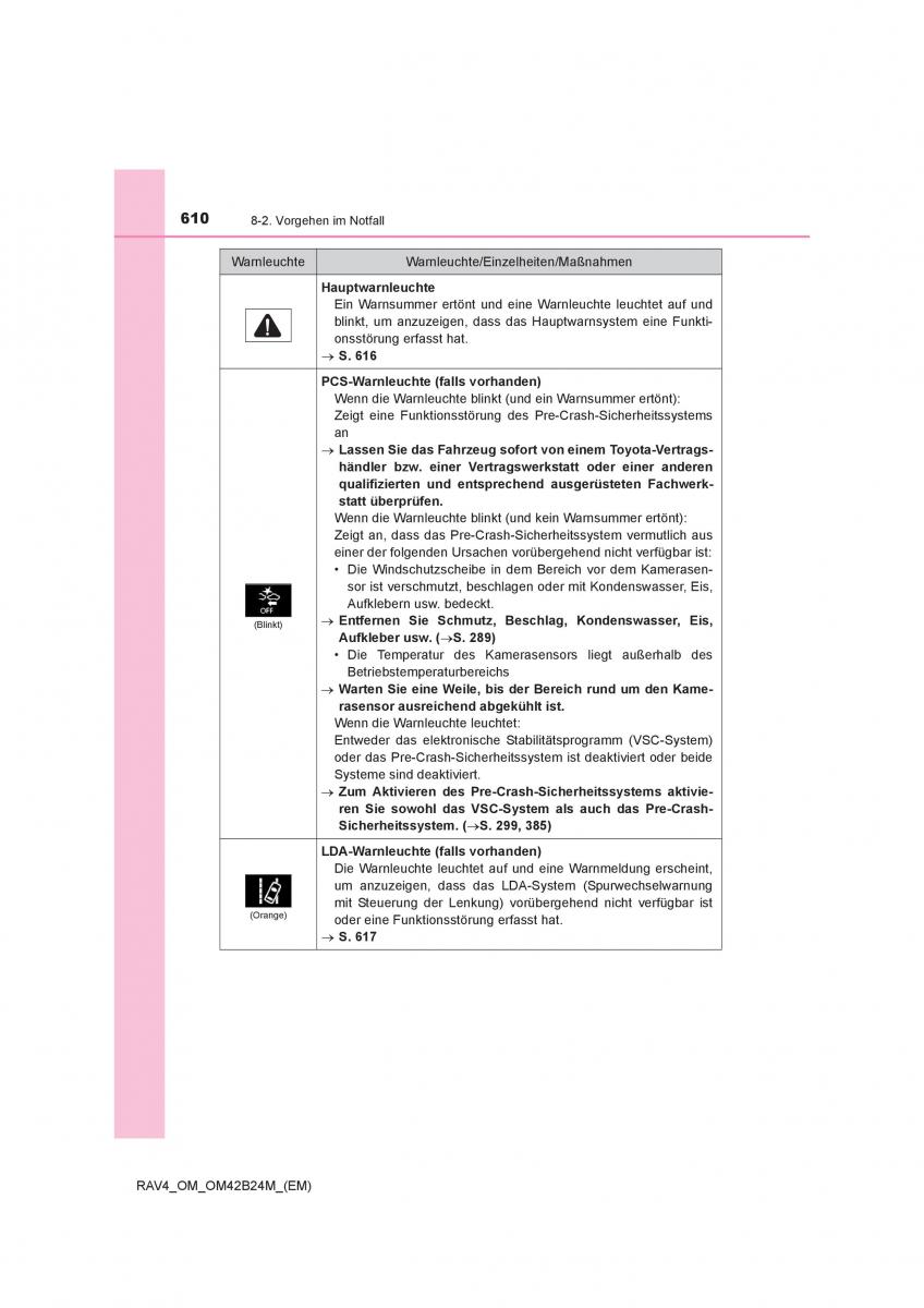 manual  Toyota RAV4 IV 4 Handbuch / page 610