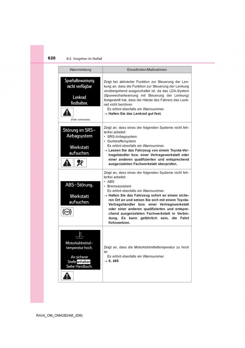 manual  Toyota RAV4 IV 4 Handbuch / page 620