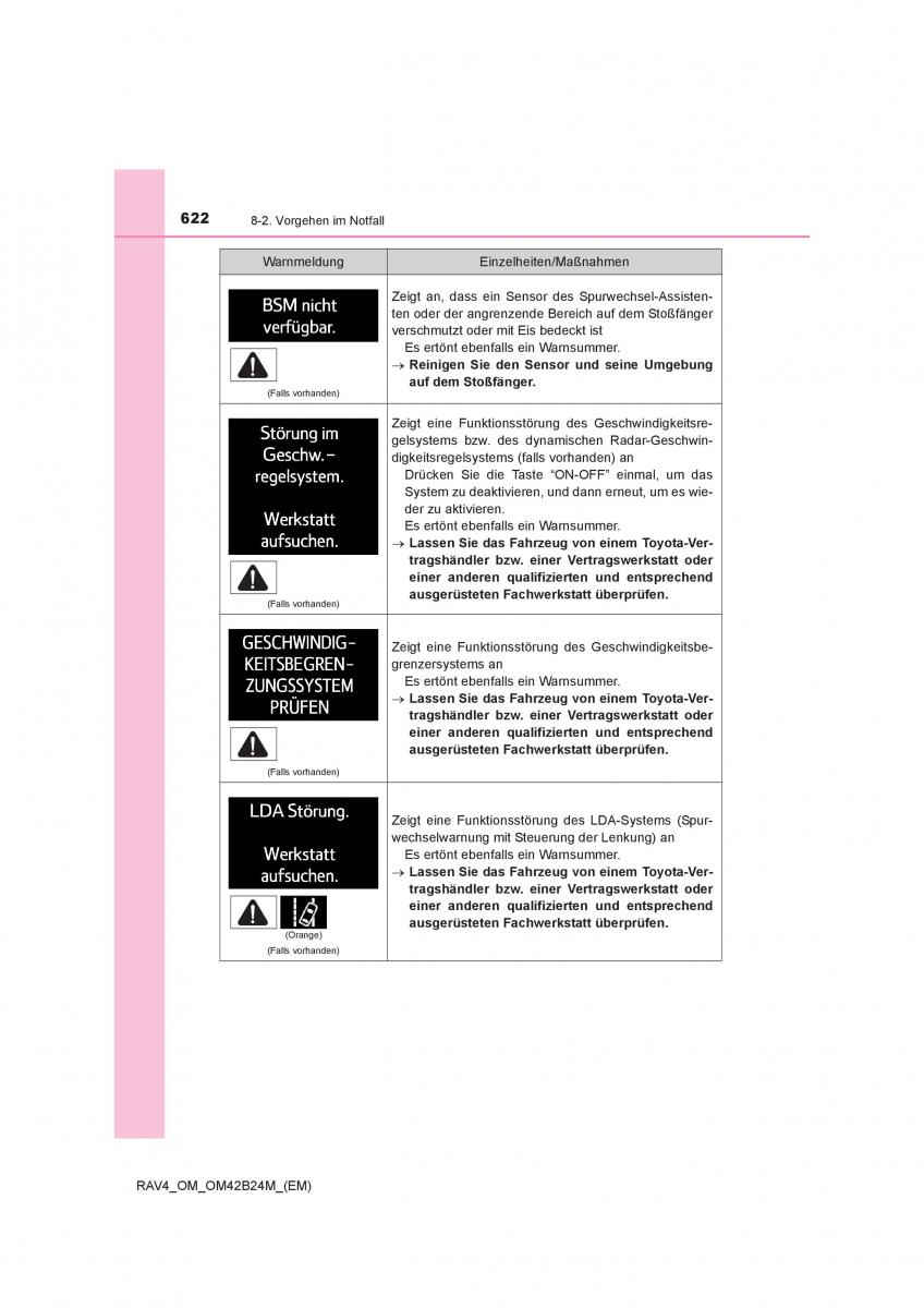 manual  Toyota RAV4 IV 4 Handbuch / page 622