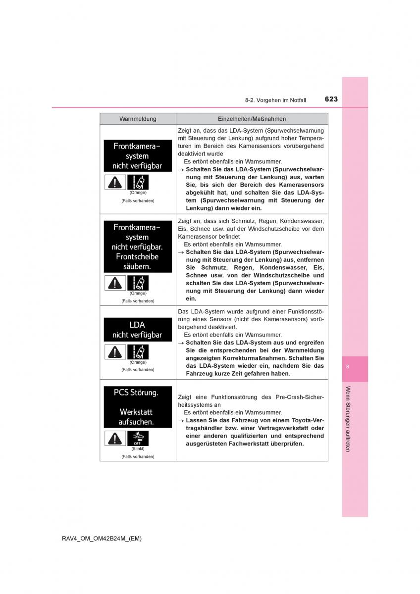 manual  Toyota RAV4 IV 4 Handbuch / page 623