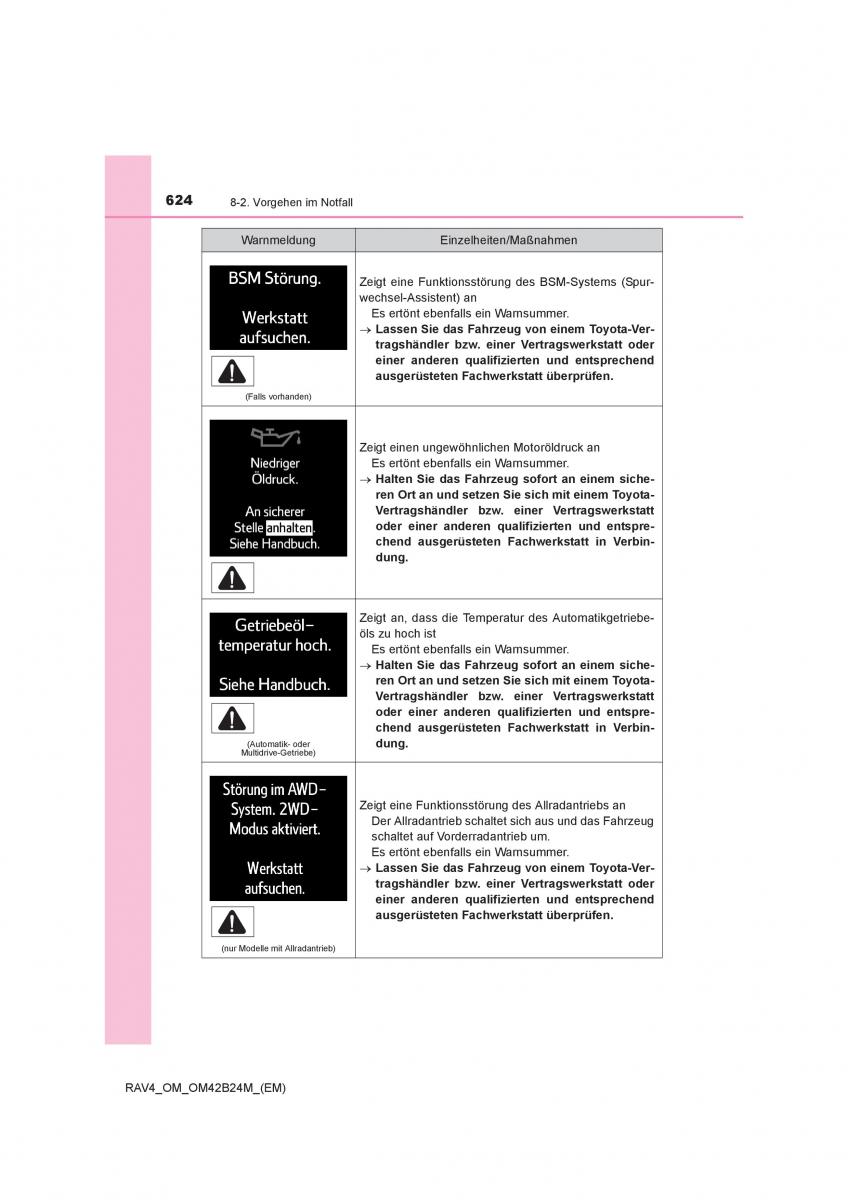 manual  Toyota RAV4 IV 4 Handbuch / page 624