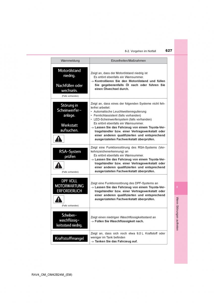 manual  Toyota RAV4 IV 4 Handbuch / page 627