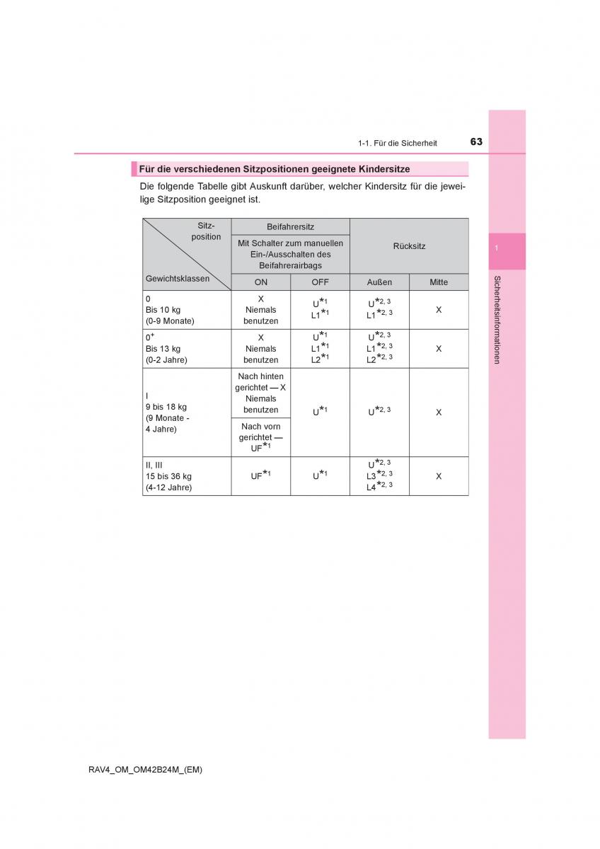 manual  Toyota RAV4 IV 4 Handbuch / page 63