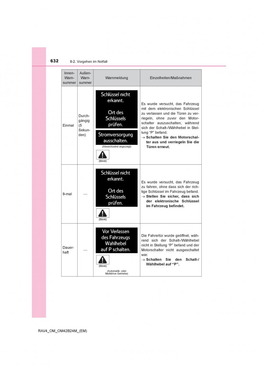 manual  Toyota RAV4 IV 4 Handbuch / page 632