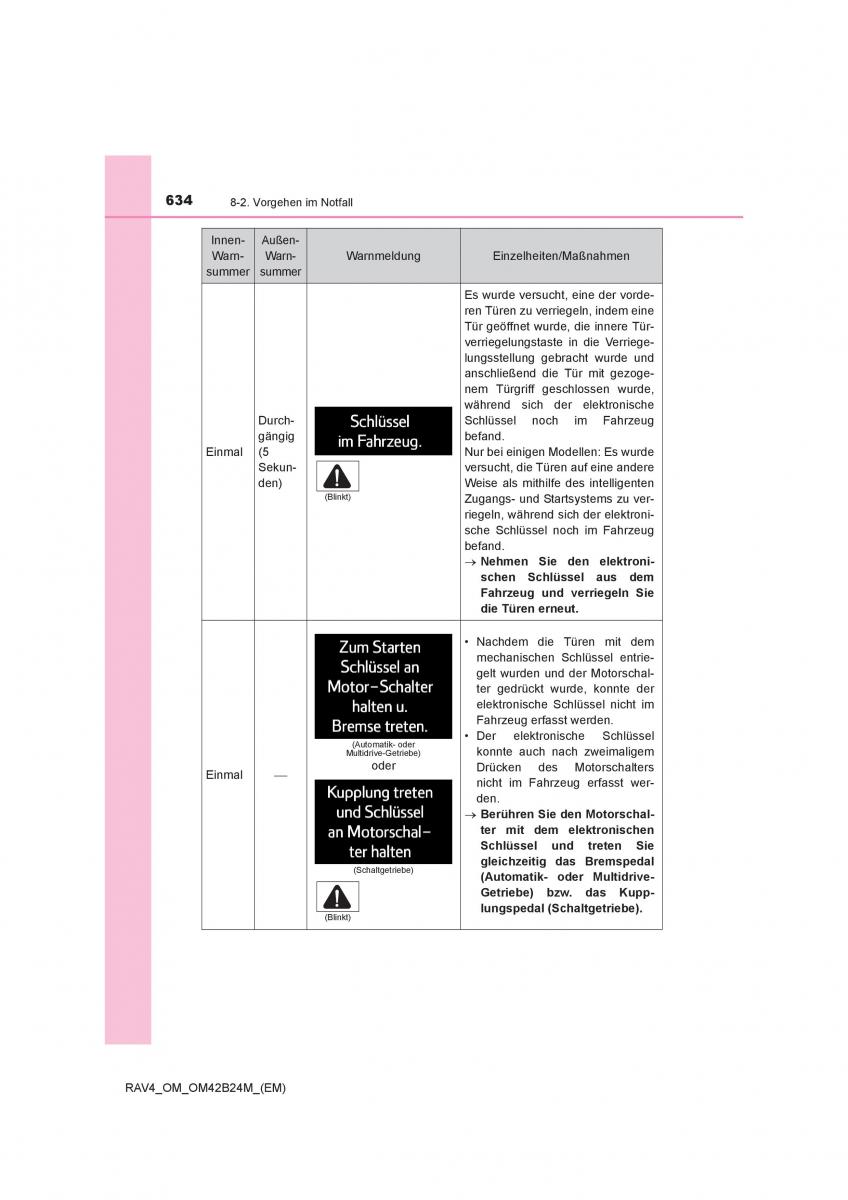 manual  Toyota RAV4 IV 4 Handbuch / page 634