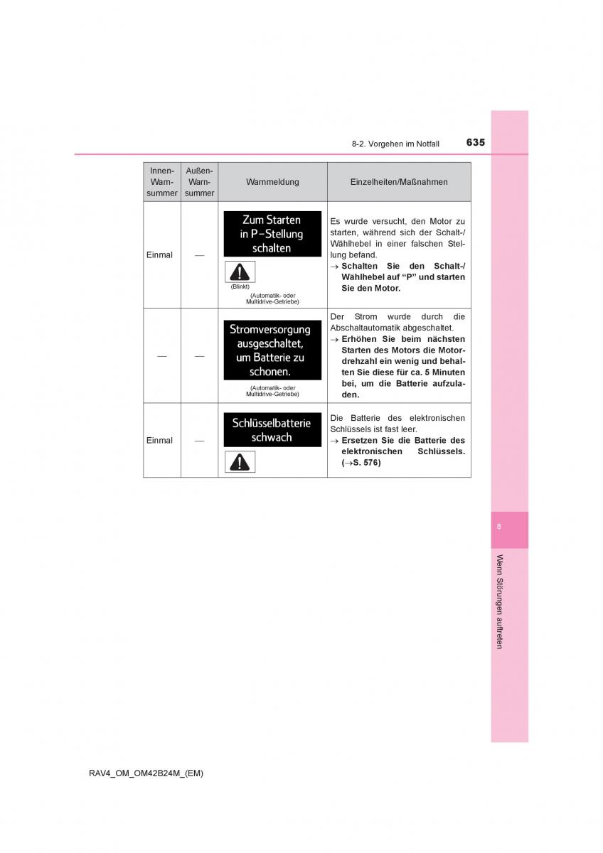 manual  Toyota RAV4 IV 4 Handbuch / page 635