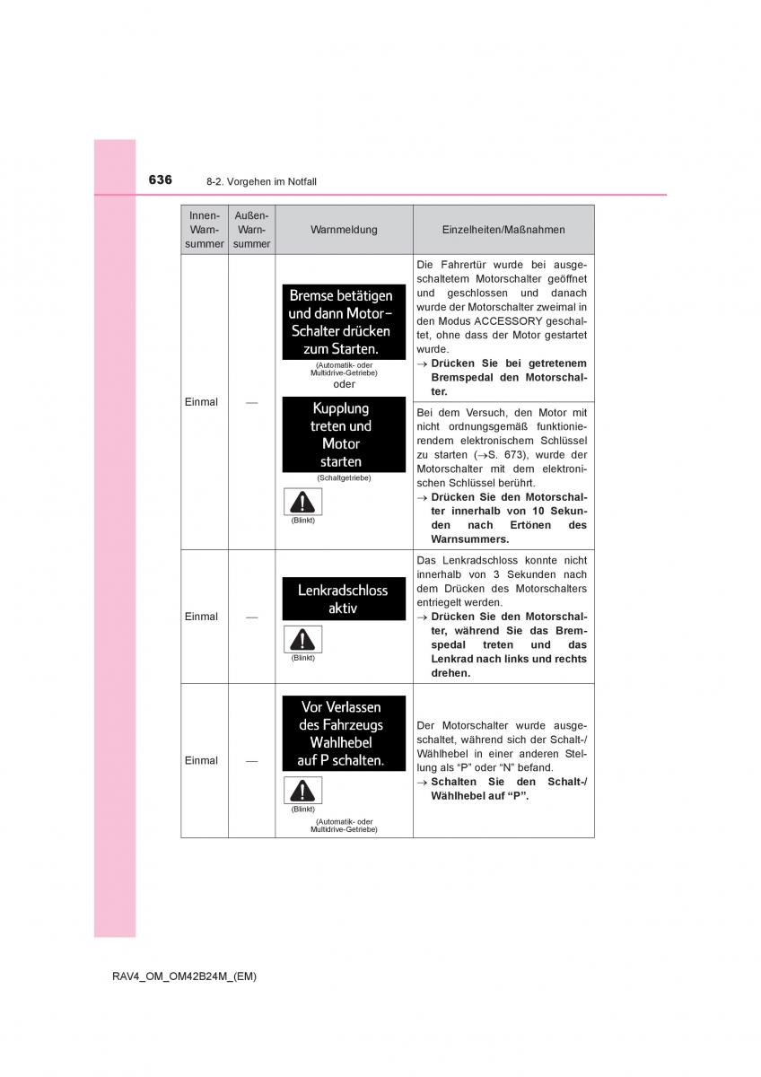 manual  Toyota RAV4 IV 4 Handbuch / page 636