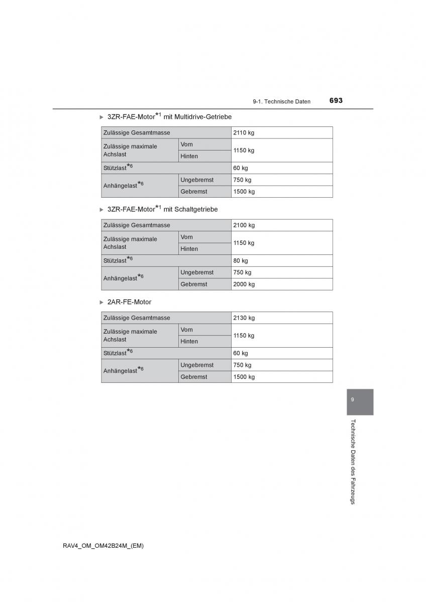 manual  Toyota RAV4 IV 4 Handbuch / page 693