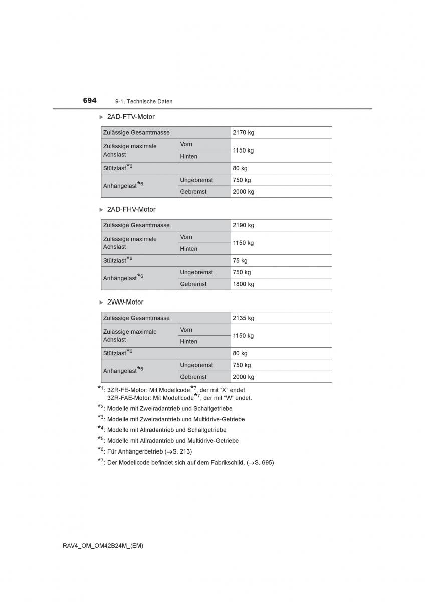 manual  Toyota RAV4 IV 4 Handbuch / page 694