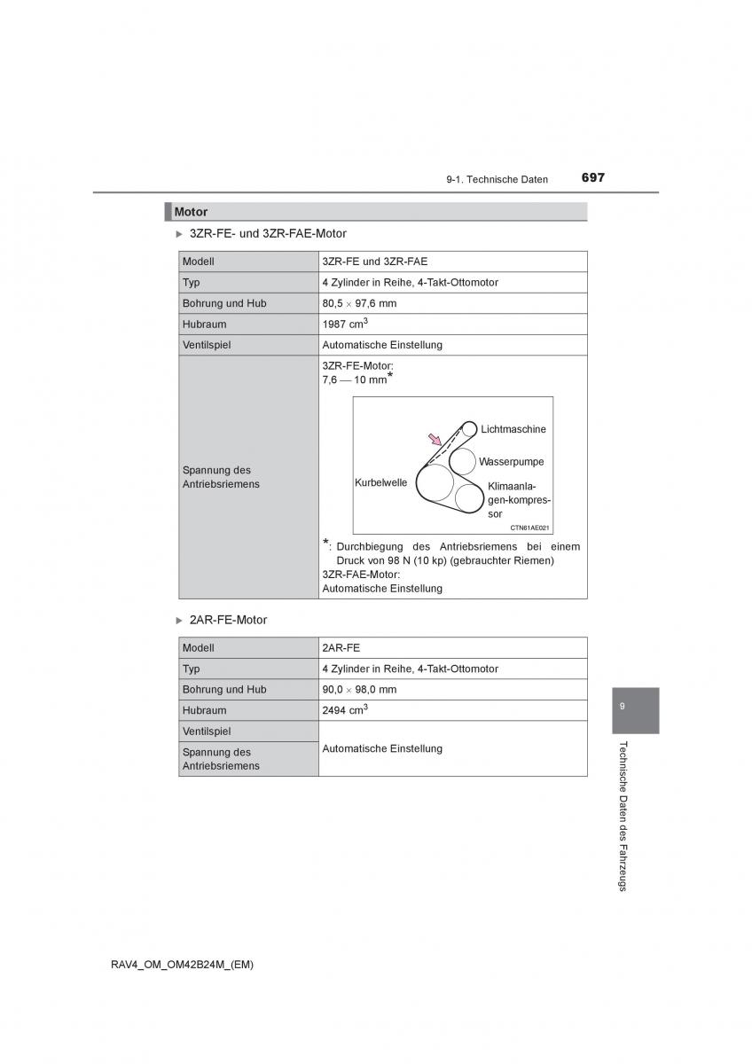 manual  Toyota RAV4 IV 4 Handbuch / page 697