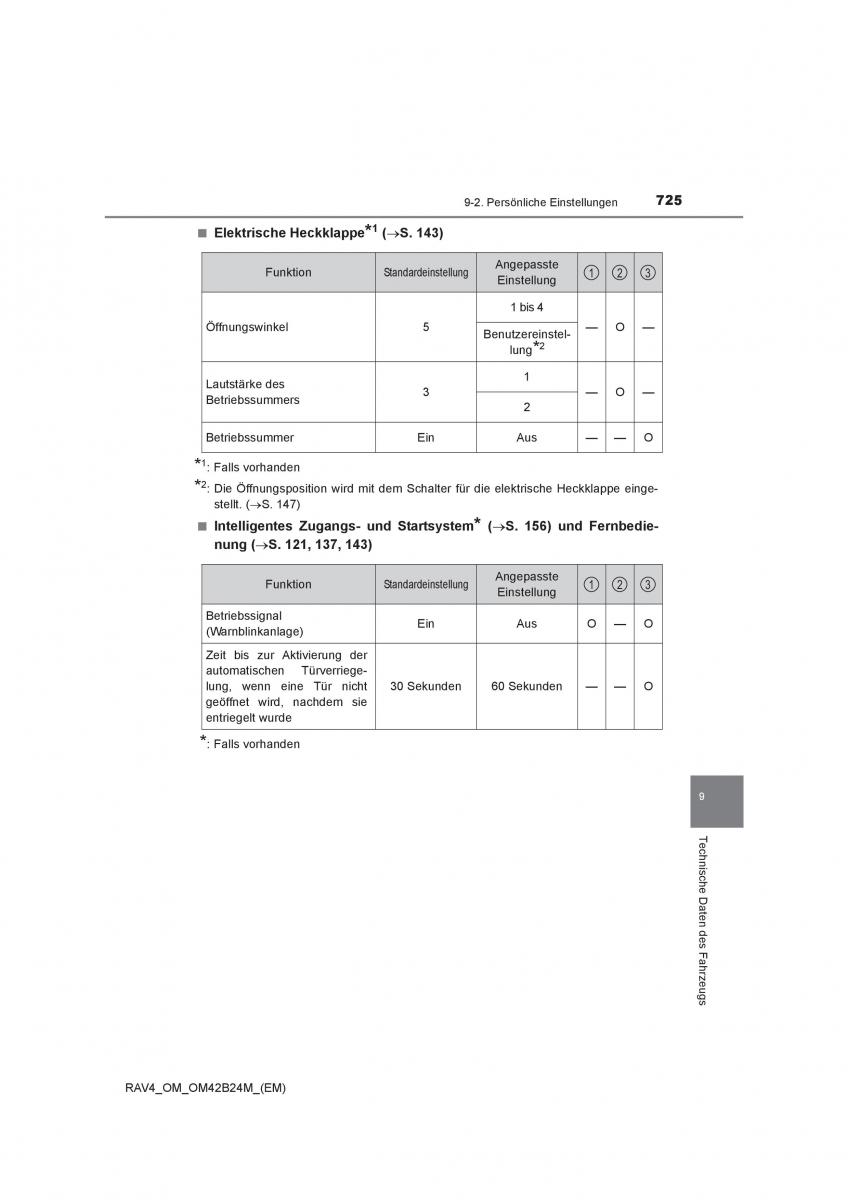 manual  Toyota RAV4 IV 4 Handbuch / page 725