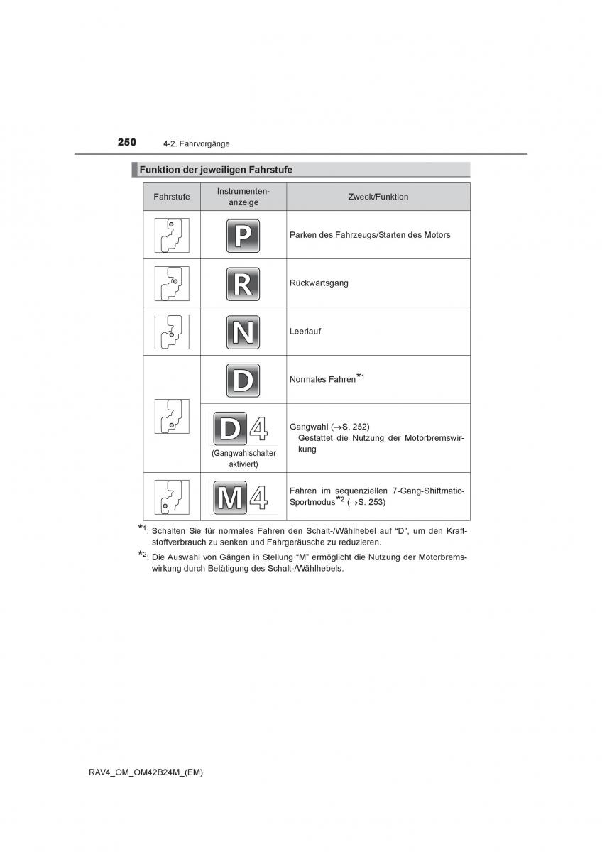 manual  Toyota RAV4 IV 4 Handbuch / page 250