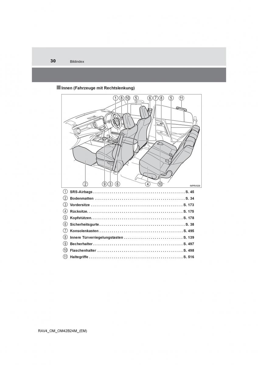 manual  Toyota RAV4 IV 4 Handbuch / page 30