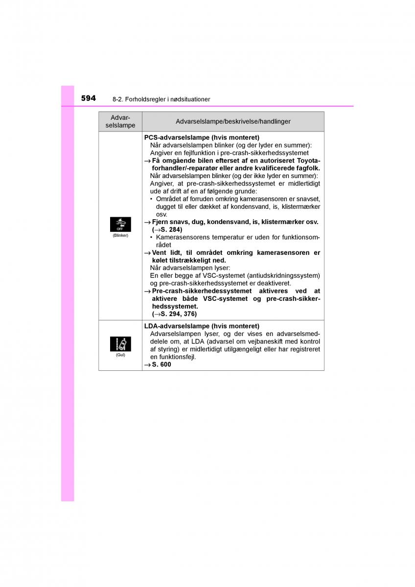 Toyota RAV4 IV 4 Bilens instruktionsbog / page 594