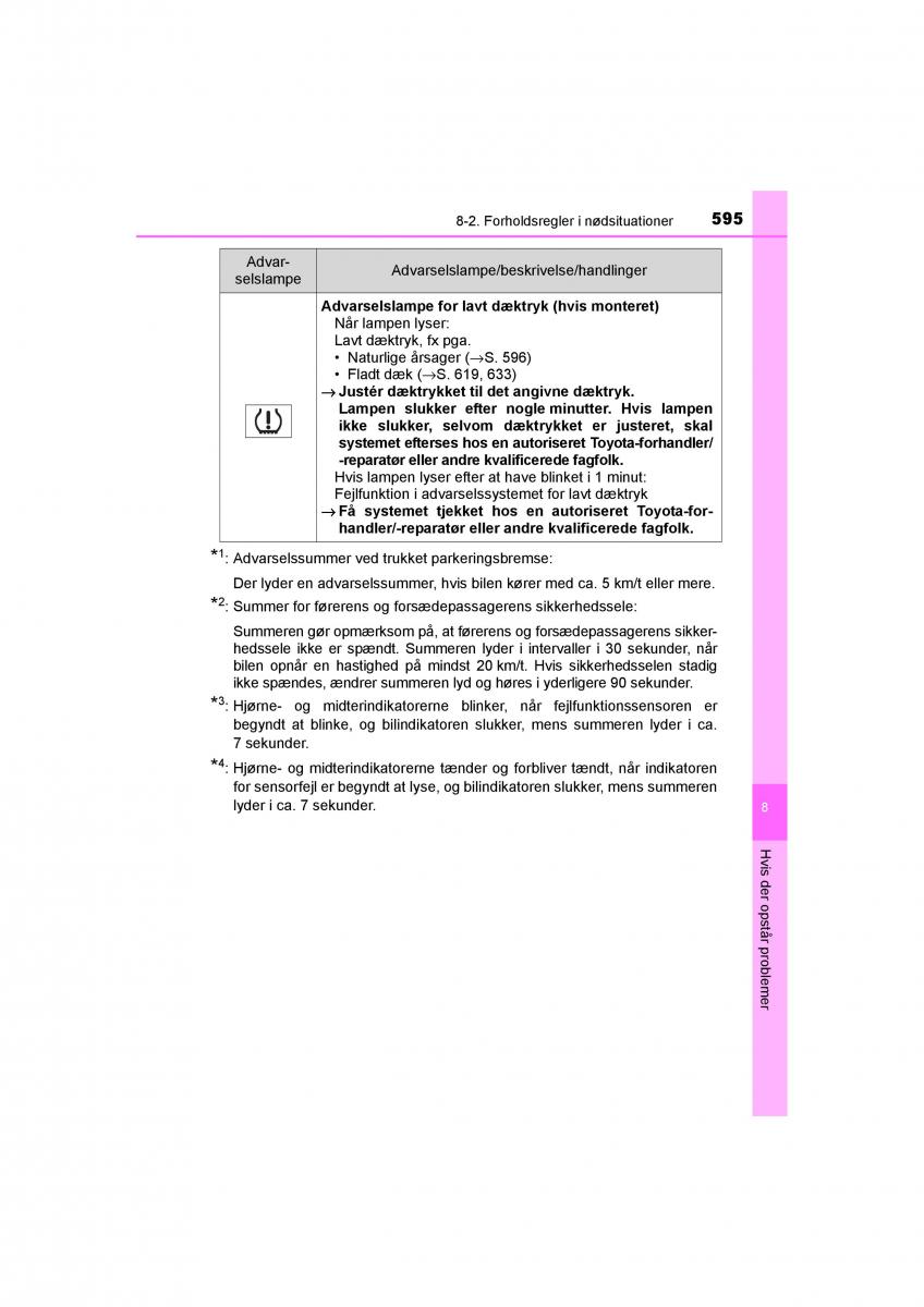 Toyota RAV4 IV 4 Bilens instruktionsbog / page 595