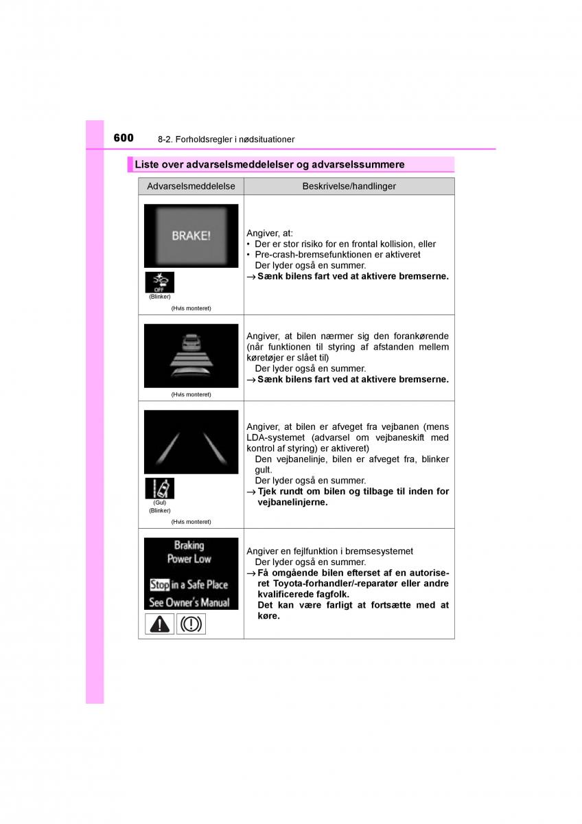 Toyota RAV4 IV 4 Bilens instruktionsbog / page 600