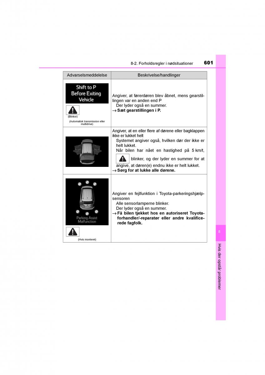 Toyota RAV4 IV 4 Bilens instruktionsbog / page 601