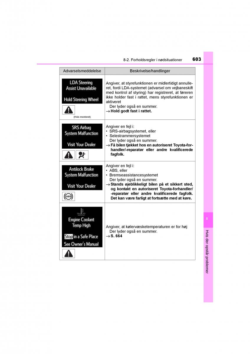 Toyota RAV4 IV 4 Bilens instruktionsbog / page 603