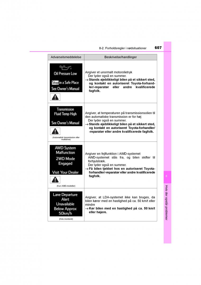 Toyota RAV4 IV 4 Bilens instruktionsbog / page 607