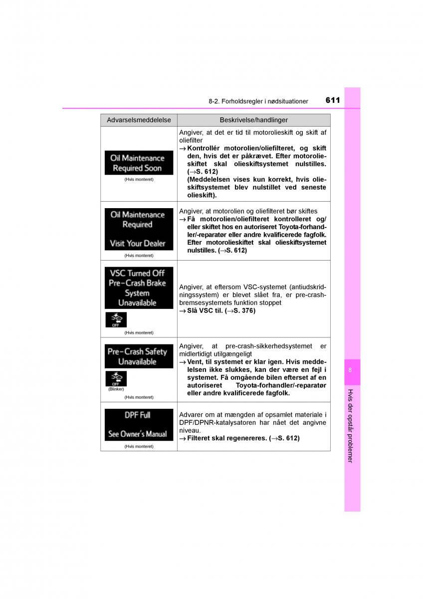 Toyota RAV4 IV 4 Bilens instruktionsbog / page 611