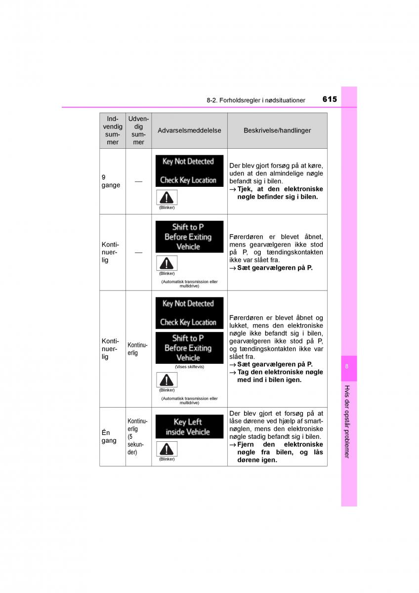 Toyota RAV4 IV 4 Bilens instruktionsbog / page 615