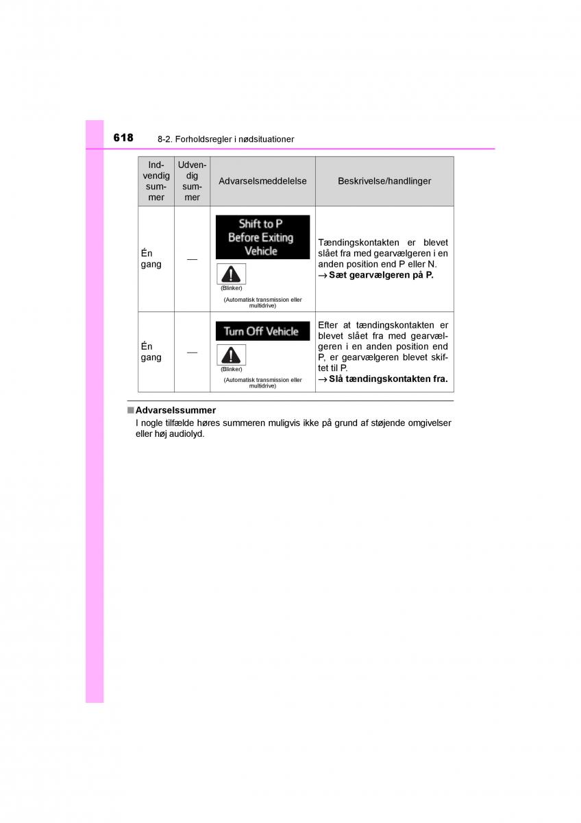 Toyota RAV4 IV 4 Bilens instruktionsbog / page 618