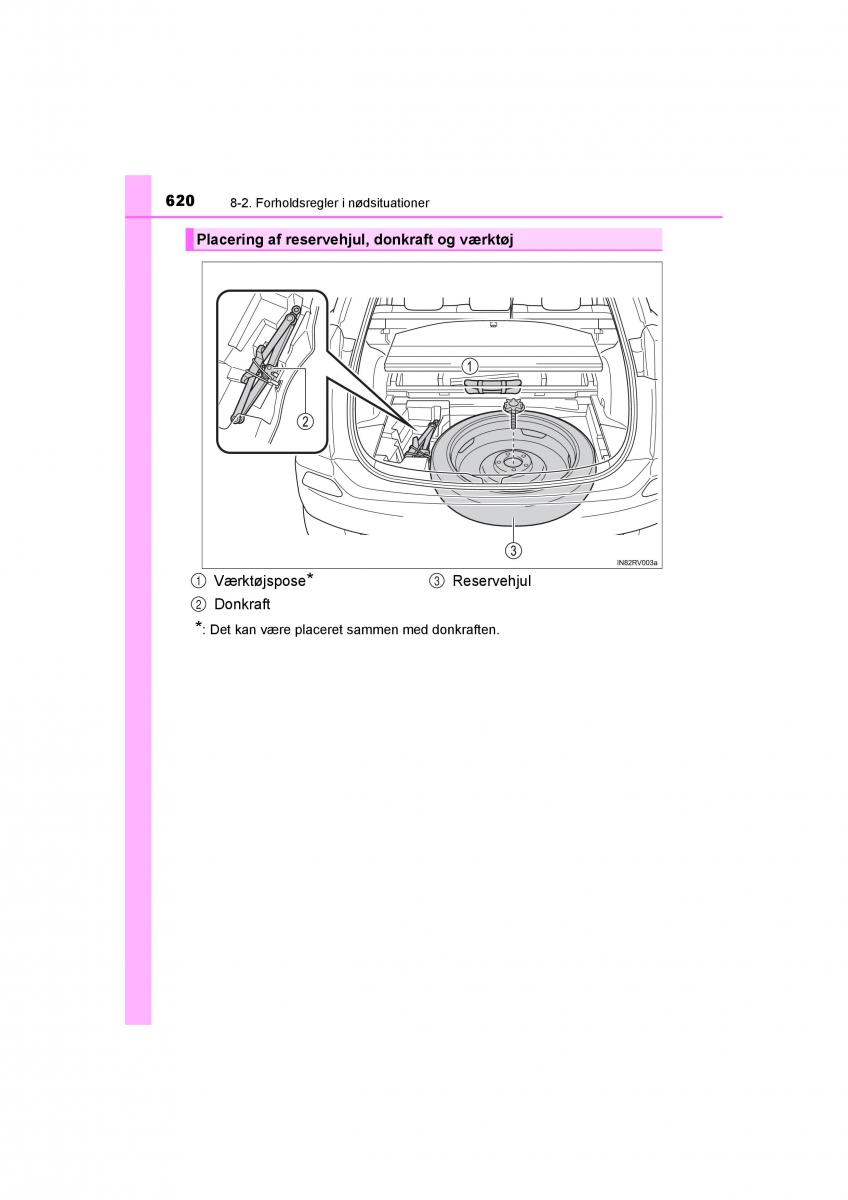 Toyota RAV4 IV 4 Bilens instruktionsbog / page 620