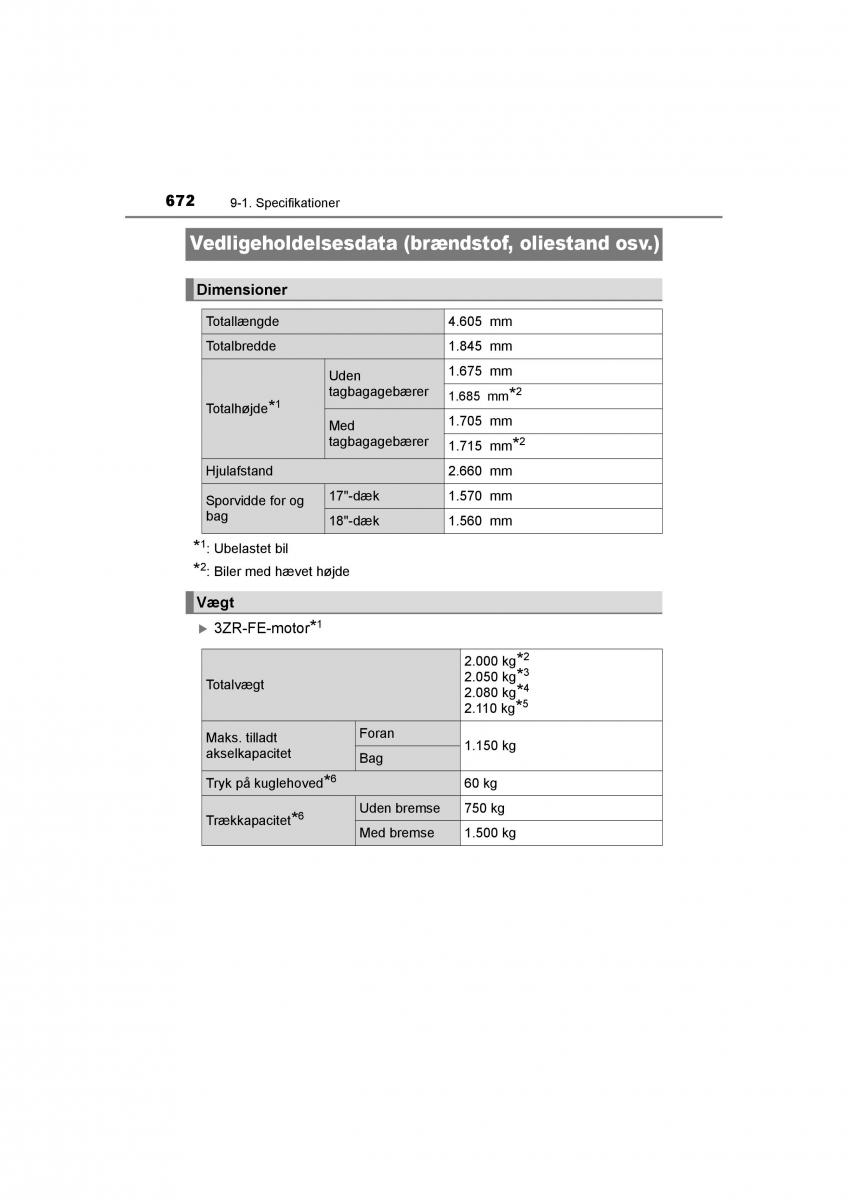 Toyota RAV4 IV 4 Bilens instruktionsbog / page 672