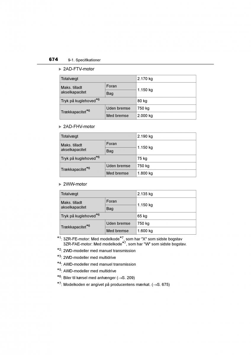 Toyota RAV4 IV 4 Bilens instruktionsbog / page 674