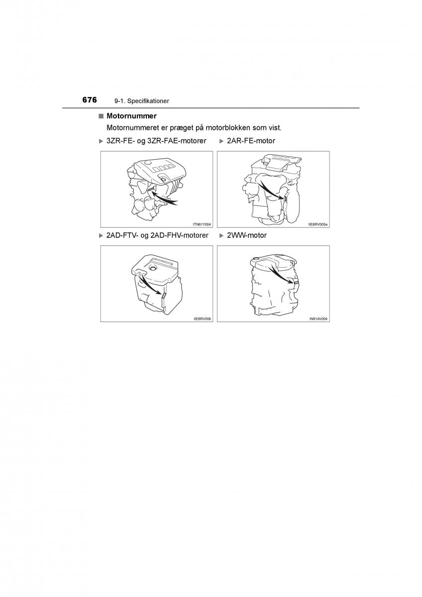 Toyota RAV4 IV 4 Bilens instruktionsbog / page 676